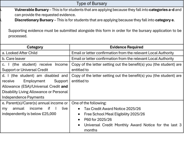 Bursary